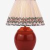 Urbancabinet.shop1117bf50cd 6
